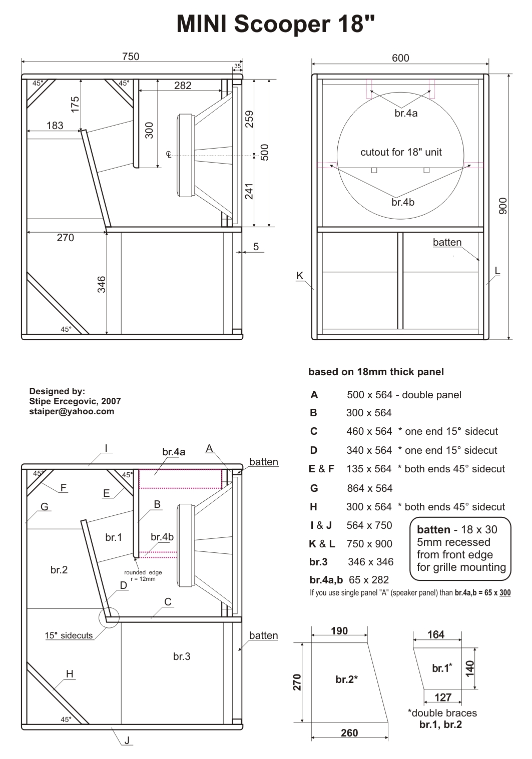 Whats the best mini scoop I can get plans for? - Speakerplans.com Forums -  Page 1